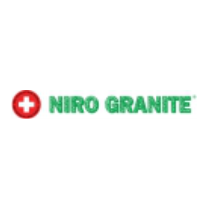 niro